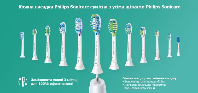 Зубная электрощетка Philips Sonicare ProtectiveClean 4300 HX6803/04
