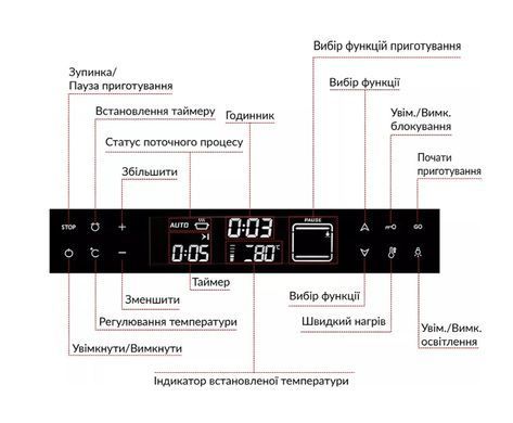 Духова шафа Weilor FTO6F11BI