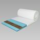 Топпер ТМ Ismart Koala Mello 90х200 см (ISM-051259) фото 5