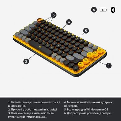 Клавіатура LogITech POP Emoji Keys Blast Yellow (920-010716)