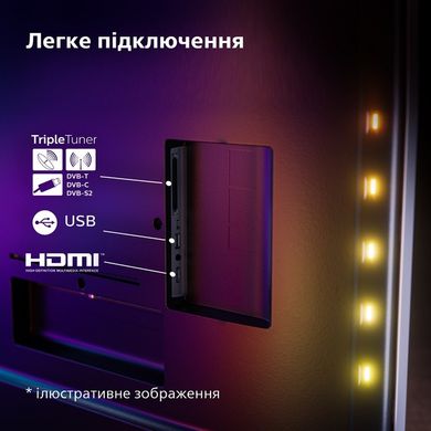 Телевізор PHILIPS 55PUS8919/12