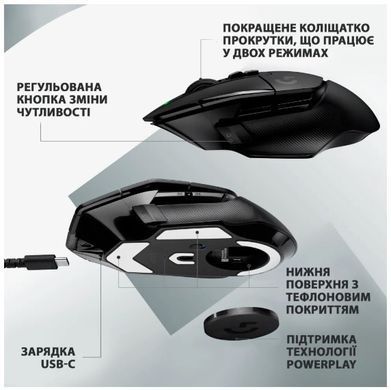 Мышь Logitech G502 X LIGHTSPEED Black (910-006180)