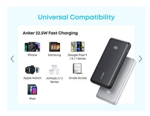 Powerbank ANKER 20000 mAh 22.5W Black (A110EH11)