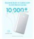 Powerbank ANKER 20000 mAh 22.5W Black (A110EH11) фото 3