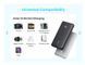 Powerbank ANKER 20000 mAh 22.5W Black (A110EH11) фото 2