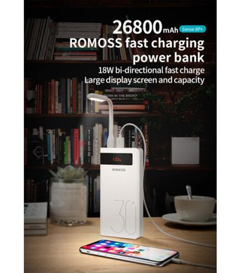 Power Bank Romoss 30000mah Sense8P+ (PHP30-515-1134) белый