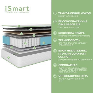 Матрас ортопедический ТМ Ismart Koala Dream 180х200 см пружинный (ISM-051026)