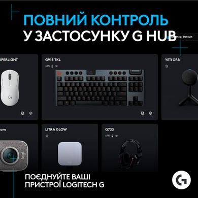 Мікрофон Logitech Yeti Orb RGB Gaming with LIGHTSYNC Black (988-000551)