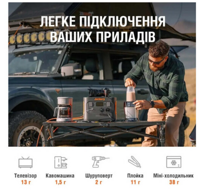 Зарядна станція Jackery Explorer 1000 Pro EU