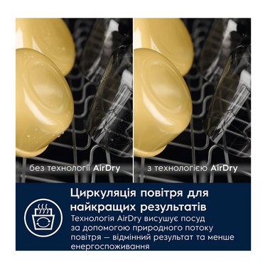 Посудомоечная машина Electrolux ESA47210SW