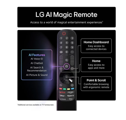 Телевізор LG OLED77C54LA