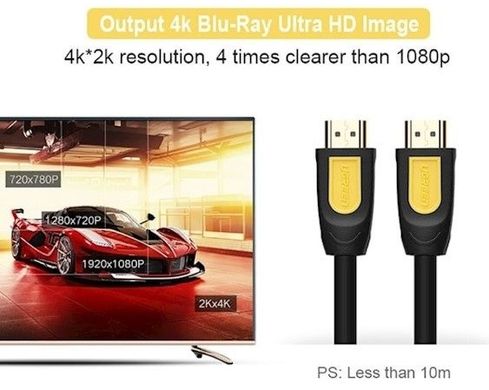 кабель Ugreen HD101 HDMI Round Cable 1m (Жовтий/Чорний)