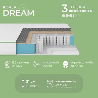 Матрац ортопедичний Ismart Koala Dream 140х190 см пружинний (ISM-051013)