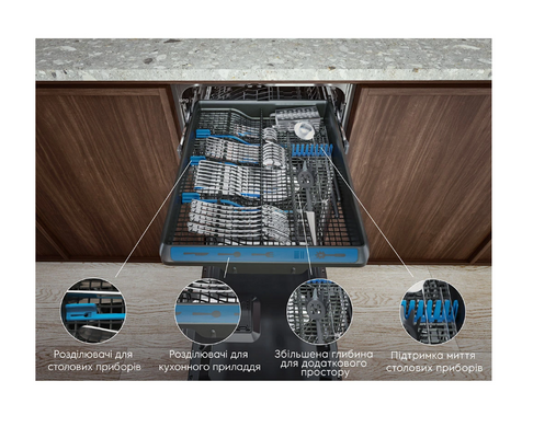 Посудомоечная машина Electrolux ESM48310SW