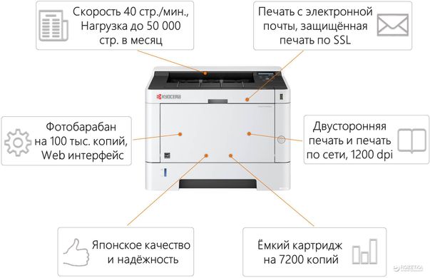 Принтер лазерний Kyocera ECOSYS Р2040dn