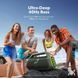 Портативная акустика Anker SoundСore Boom 2 Plus Green фото 2