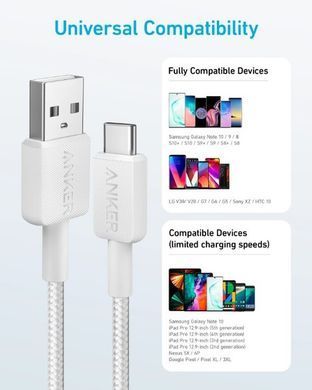 Кабель Anker 322 USB-A to USB-C - 0.9m Nylon White
