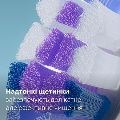 Зубна електрощітка PHILIPS Sonicare HX7403/05