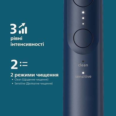 Зубна електрощітка PHILIPS Sonicare HX7403/05