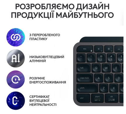 Клавіатура Logitech MX Keys S Wireless Ukr Graphite (L920-011593)