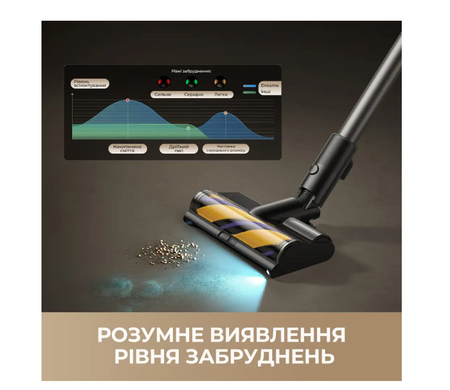Пылесос DREAME R20 Ultra AquaCycle (VRV57F)