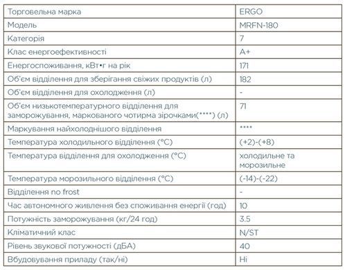 Холодильник Ergo MRFN-180