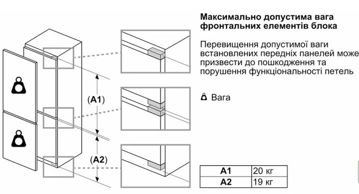 Холодильник BOSCH KB96NADD0