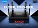 Бездротовий маршрутизатор Cudy WR1500 AX1500 Gigabit Wi-Fi 6 Router фото 4