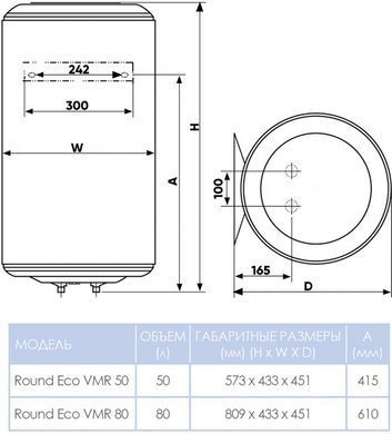 Водонагрівач Round Eco VMR 80 (1200W)