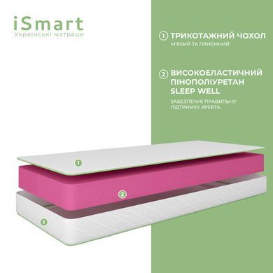 Матрас ортопедический ТМ Ismart Koala Sweet 90х190 см безпружинный (ISM-051063)