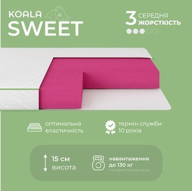 Матрас ортопедический ТМ Ismart Koala Sweet 90х190 см безпружинный (ISM-051063)