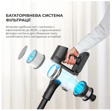 Пилосос Dreame Cordless Vacuum Cleaner R10 Pro