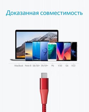 Кабель Anker Powerline+ II USB-C to USB-A - 0.9м Red