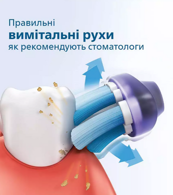 Зубна електрощітка Philips HX3675/15