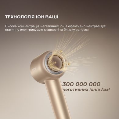 Фен Dreame High-speed Hair Dryer-Glory White Mix (AHD18)