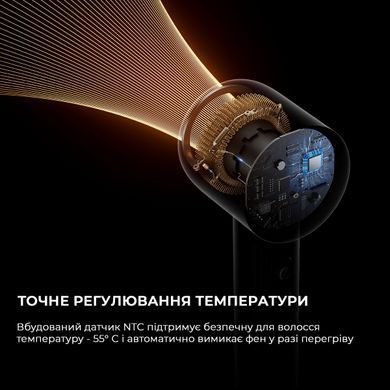 Фен Dreame High-speed Hair Dryer-Glory White Mix (AHD18)