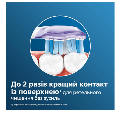 Набор насадок PHILIPS HX9052/33