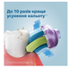 Набор насадок PHILIPS HX9052/33 фото 5