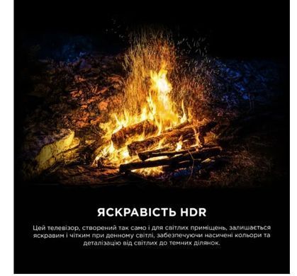 Телевізор TCL 55C6K PRO