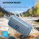 Портативная акустика ANKER SoundСore Motion 300 Blue фото 5