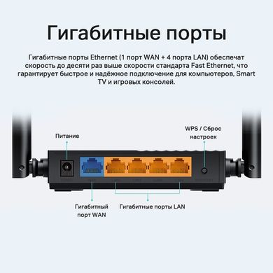 Беспроводной маршрутизатор Tp-Link Archer A64