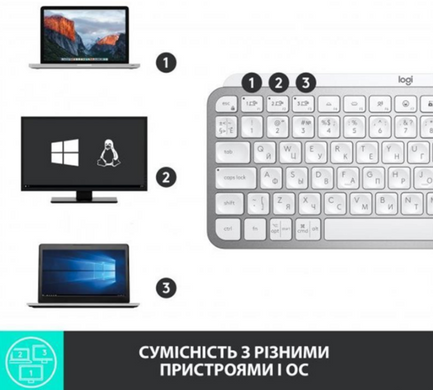 Клавиатура LogITech MX Keys Mini For Business-PALE GREY-US