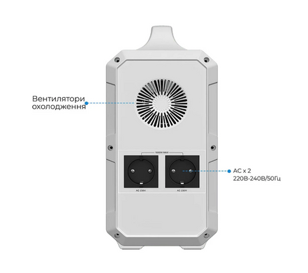 Зарядная станция BLUETTI PowerOak EB240