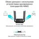 Беспроводной маршрутизатор Tp-Link Archer A64 фото 7