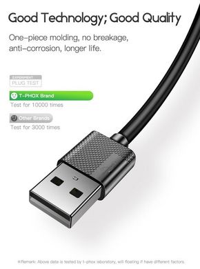 Кабель T-Phox Nets T-M801 Micro USB - 0.3m (Черный)