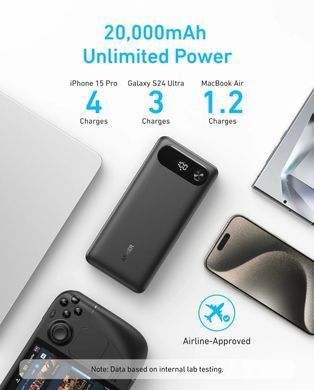Портативное зарядное устройство Anker PowerCore - 20000 mAh 87W PD Built-In USB-C Cable Black