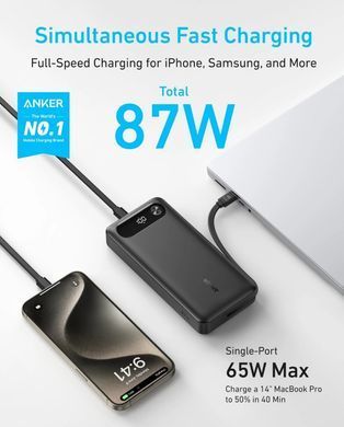 Портативное зарядное устройство Anker PowerCore - 20000 mAh 87W PD Built-In USB-C Cable Black