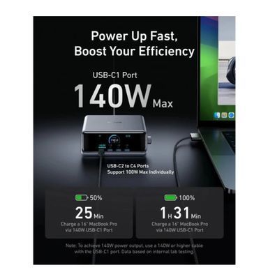Зарядний пристрій ANKER GaNPrime Charger 250W Black (A2345341)