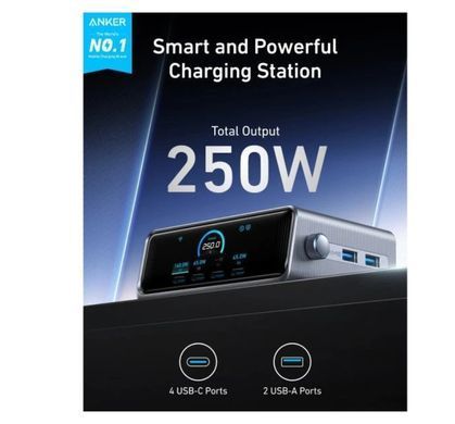 Зарядний пристрій ANKER GaNPrime Charger 250W Black (A2345341)