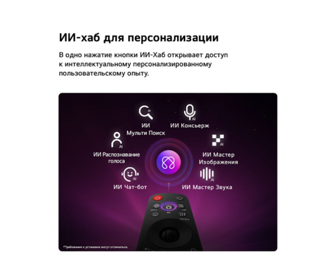 Телевізор LG 50NU800B6LC